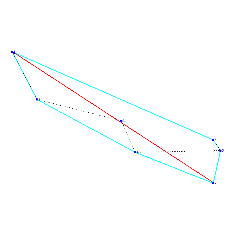 Flugauswertung